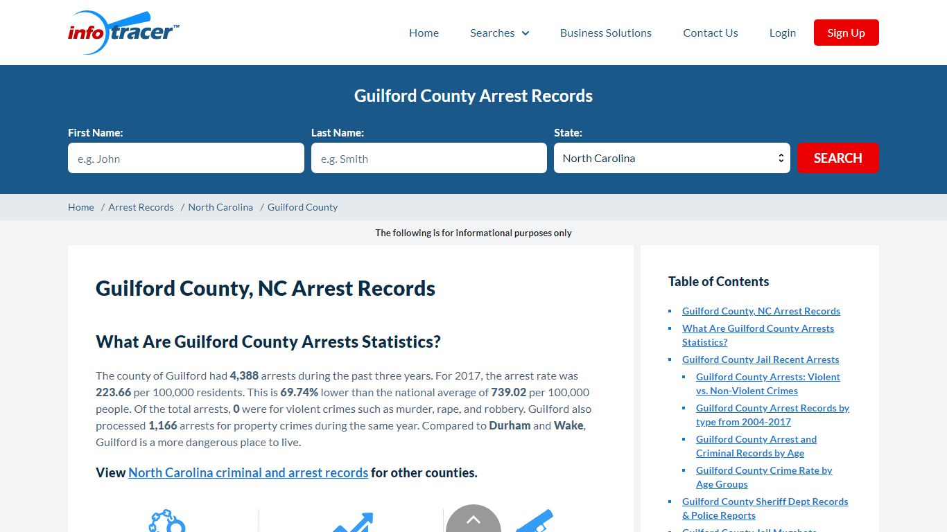 Guilford County Jail Recent Arrests and Mugshots - InfoTracer